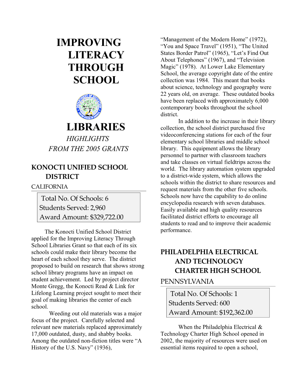 Highlights from the 2005 Improving Literacy Through School Libraries Grants (MS WORD)