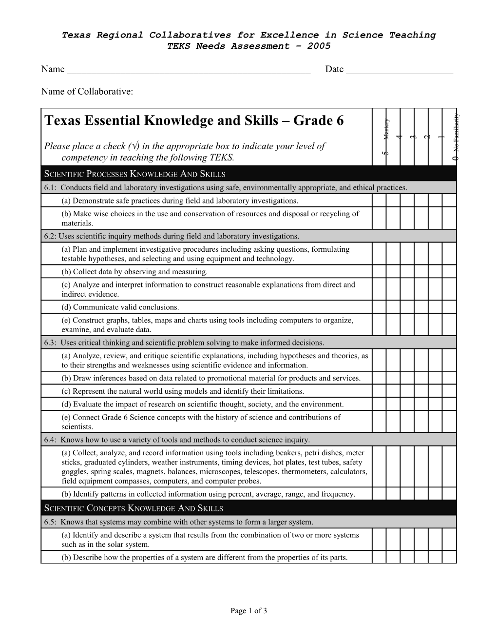 Science Lessons/Units of Study