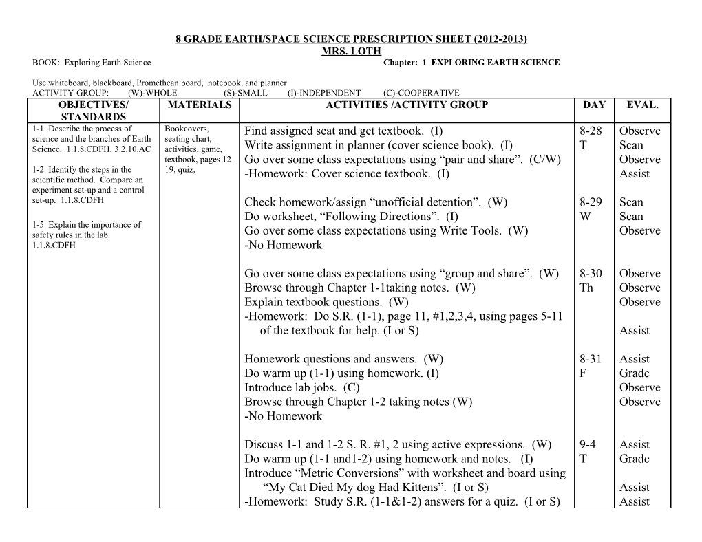 8 Grade Earth/Space Science Prescription Sheet