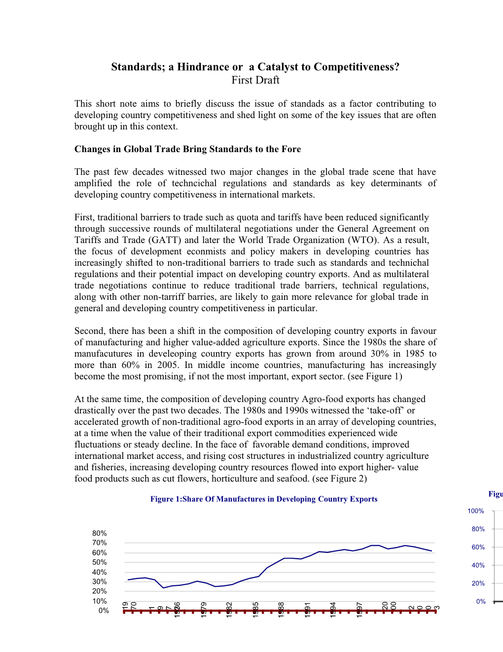 Standards; a Hindrance Or a Catalyst to Competitiveness?