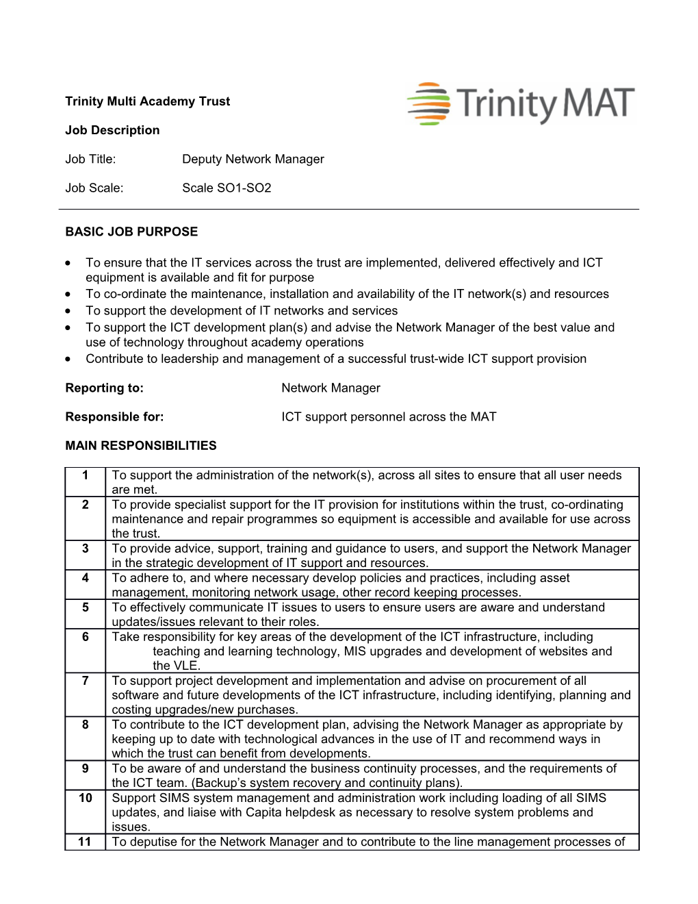 Trinity Multi Academy Trust Job Description