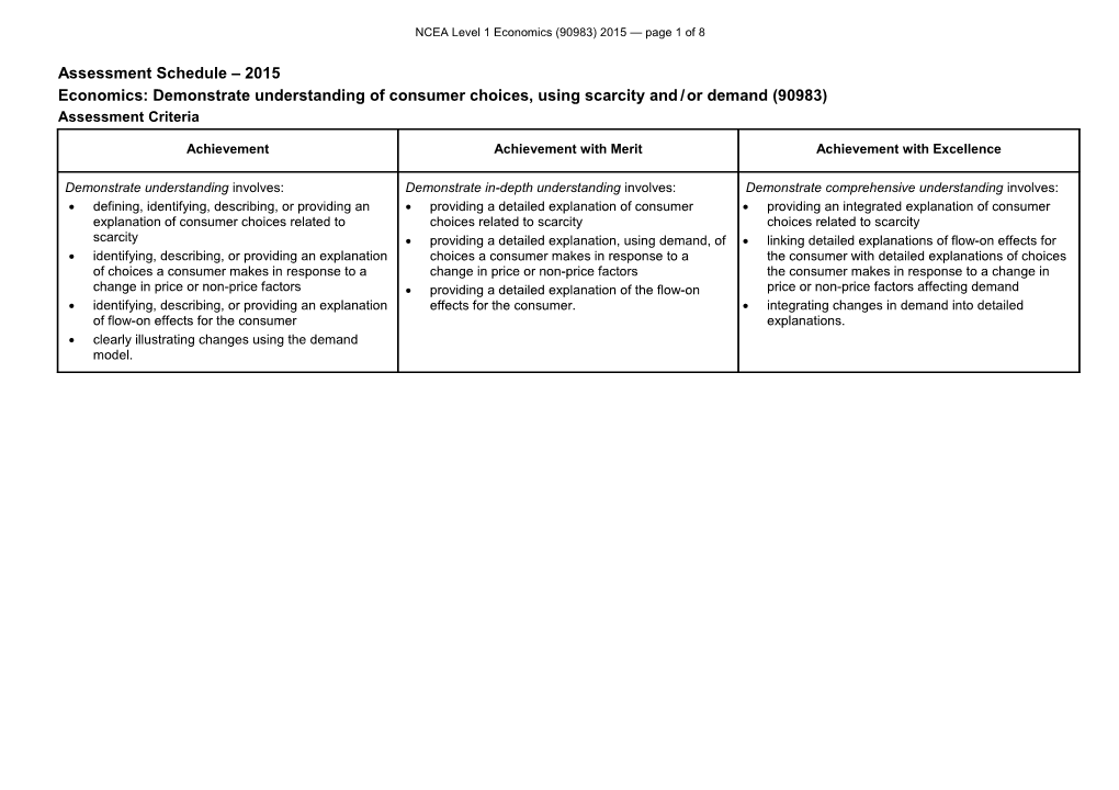 NCEA Level 1 Economics (90983) 2015 Assessment Schedule