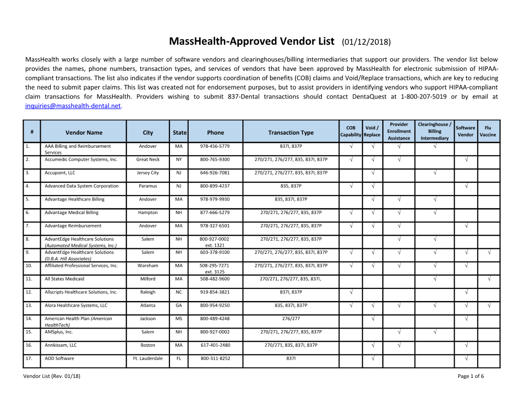 Masshealth-Approved Vendor List (01/12/2018)