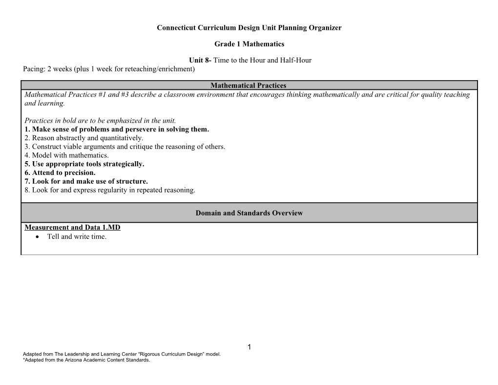 Connecticut Curriculum Design Unit Planning Organizer