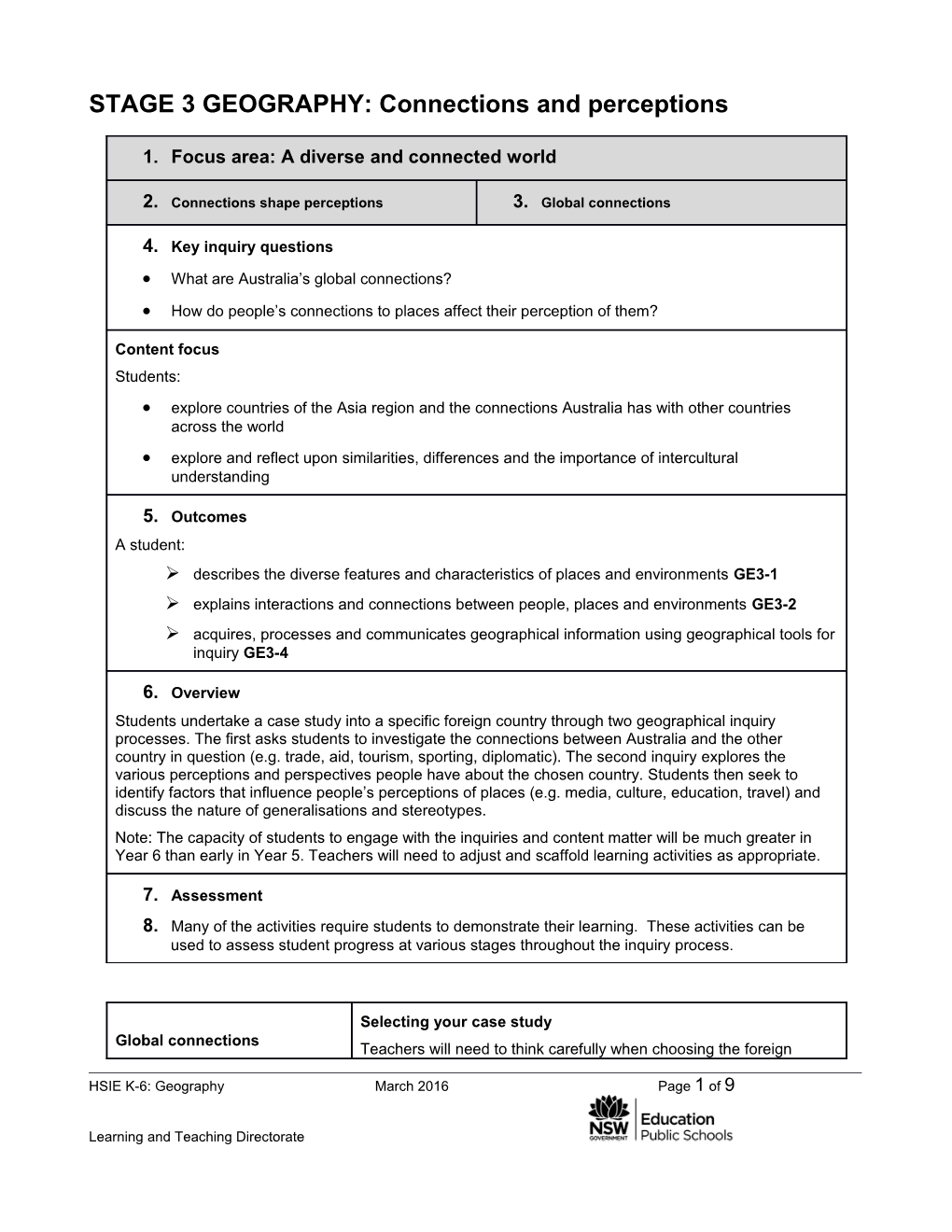 STAGE 3 GEOGRAPHY: Connections and Perceptions