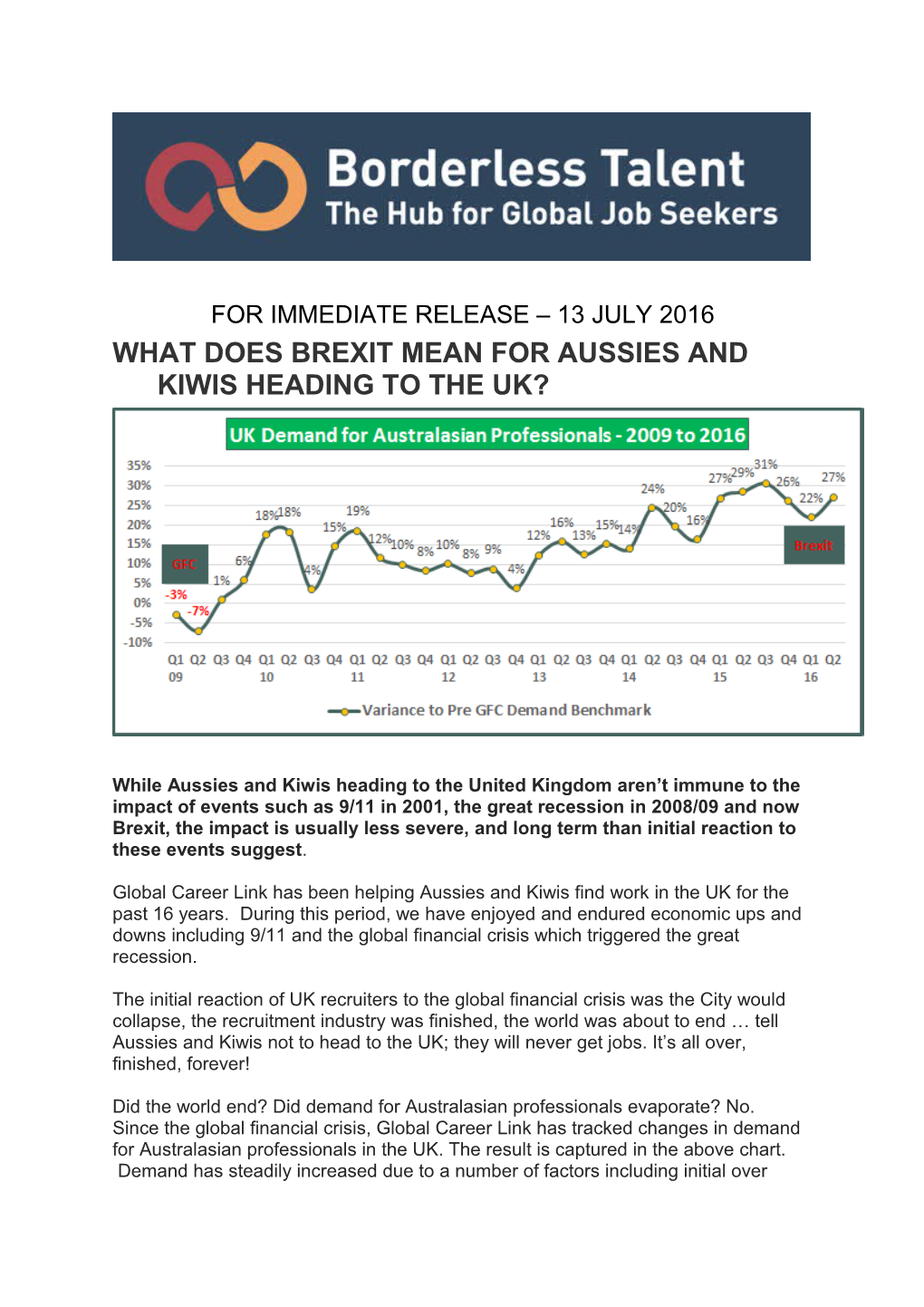 What Does Brexit Mean for Aussies and Kiwis Heading to the Uk?