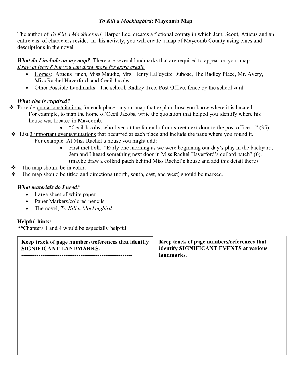 To Kill a Mockingbird: Maycomb Map Project