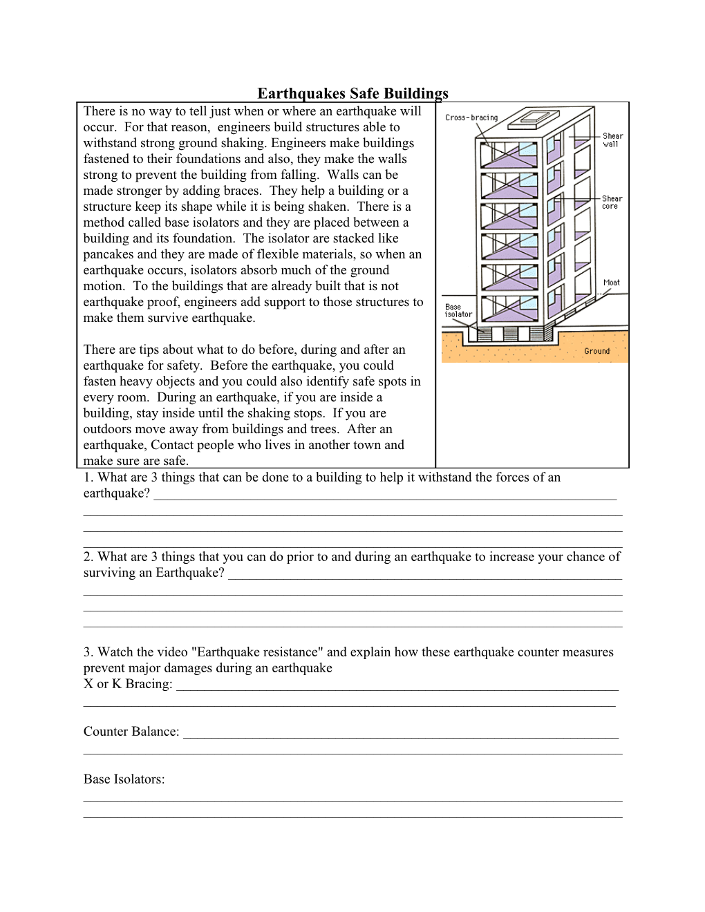 Earthquakes Safe Buildings