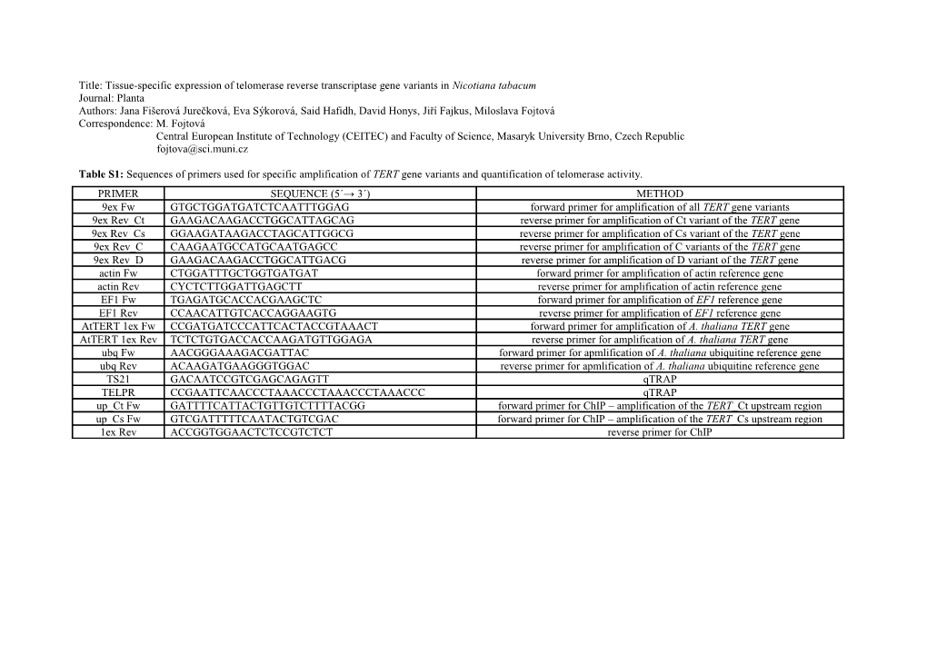 Title: Tissue-Specific Expression of Telomerase Reverse Transcriptase Gene Variants In