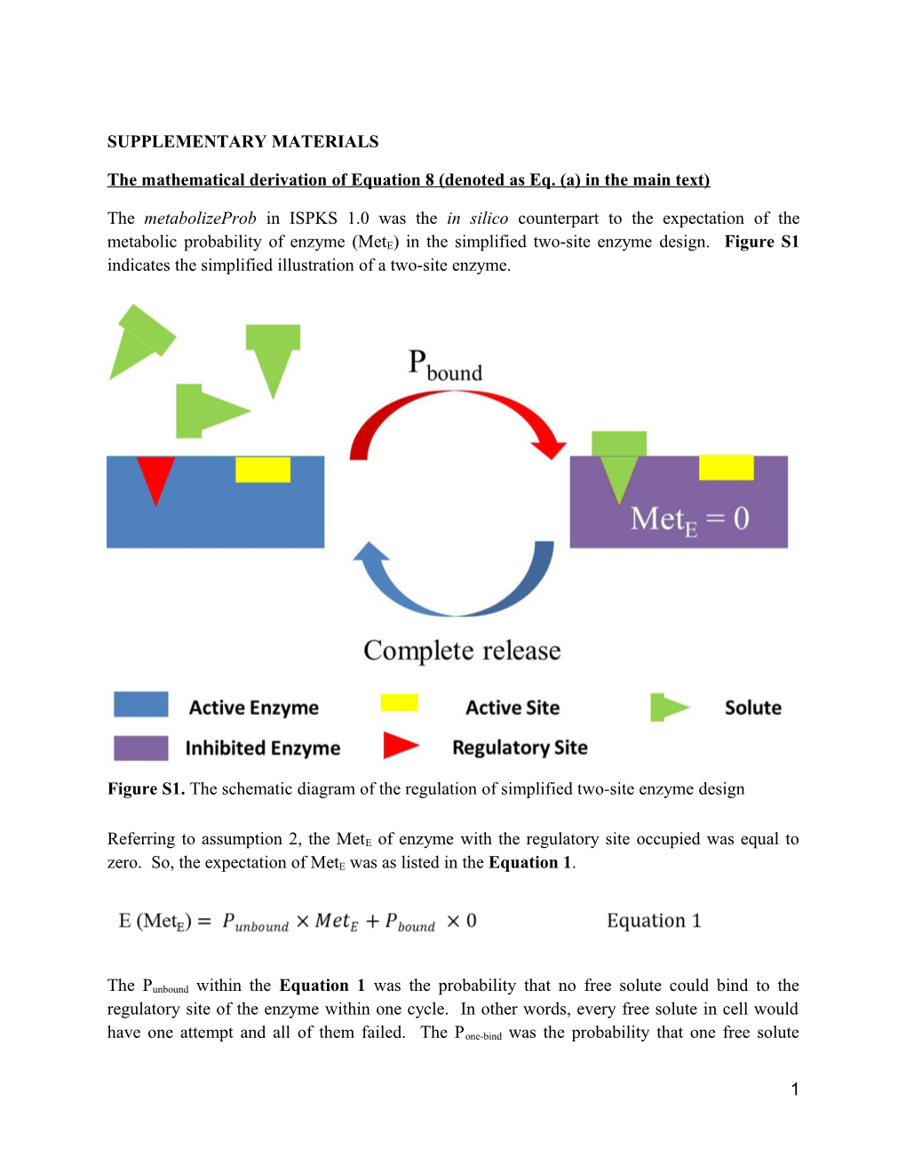 The Mathematical Derivation of Equation 8 (Denoted As Eq. (A) in the Main Text)