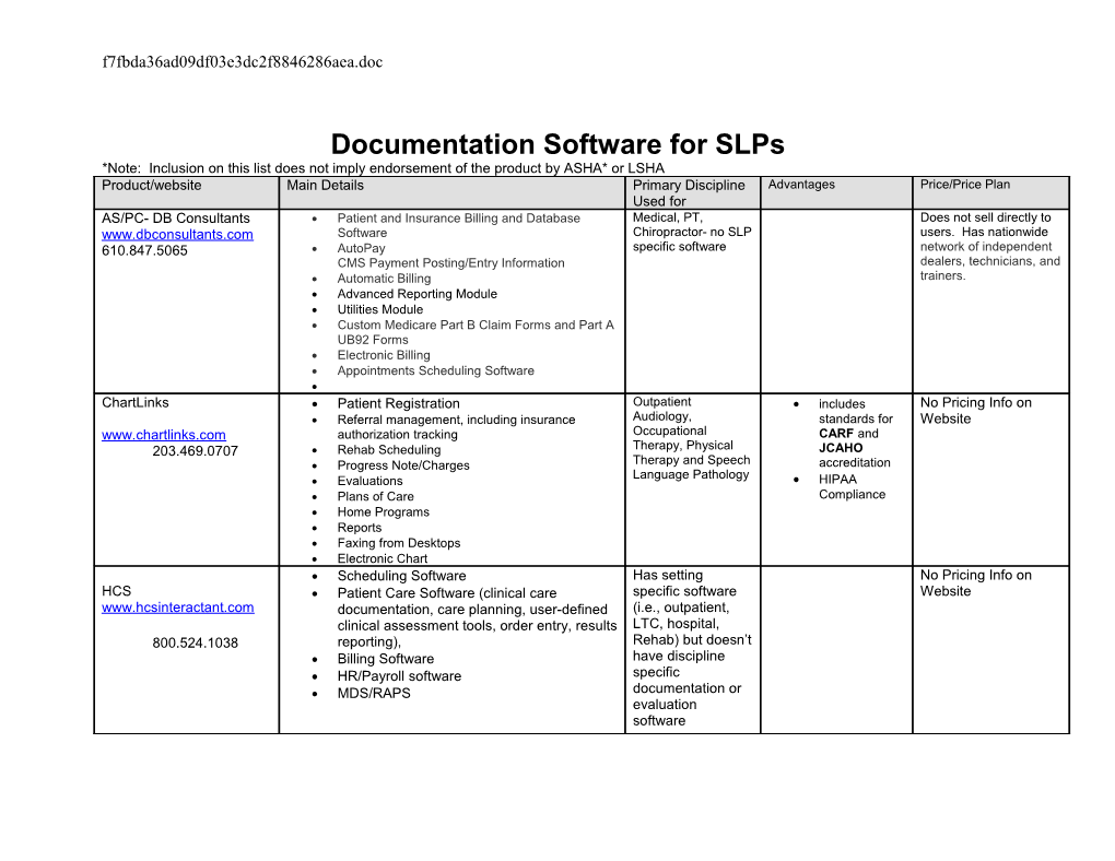 Documentation Software for Slps s1