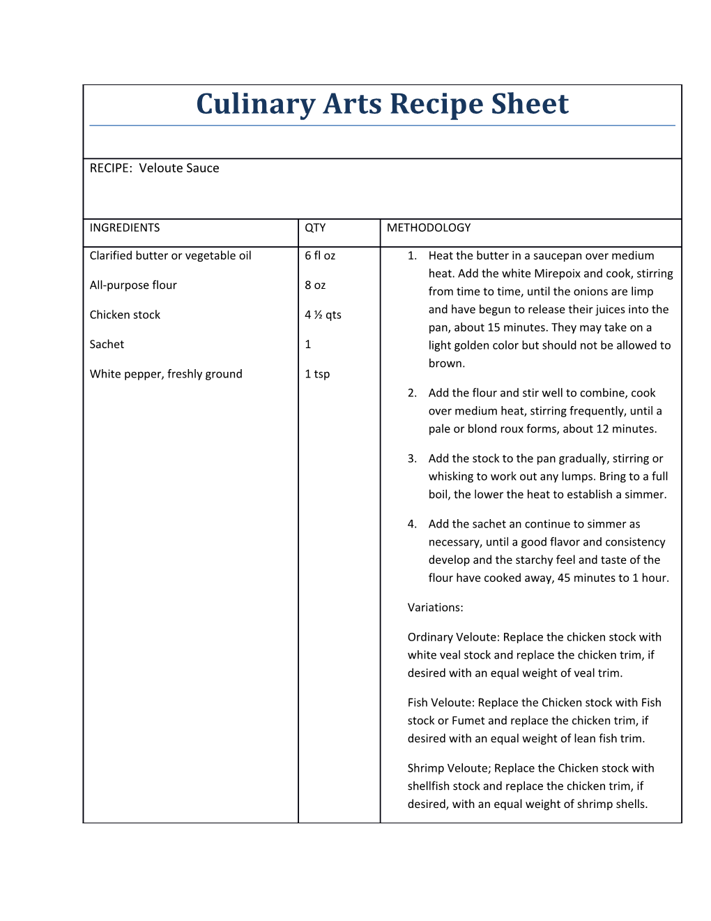 Culinary Arts Recipe Sheet