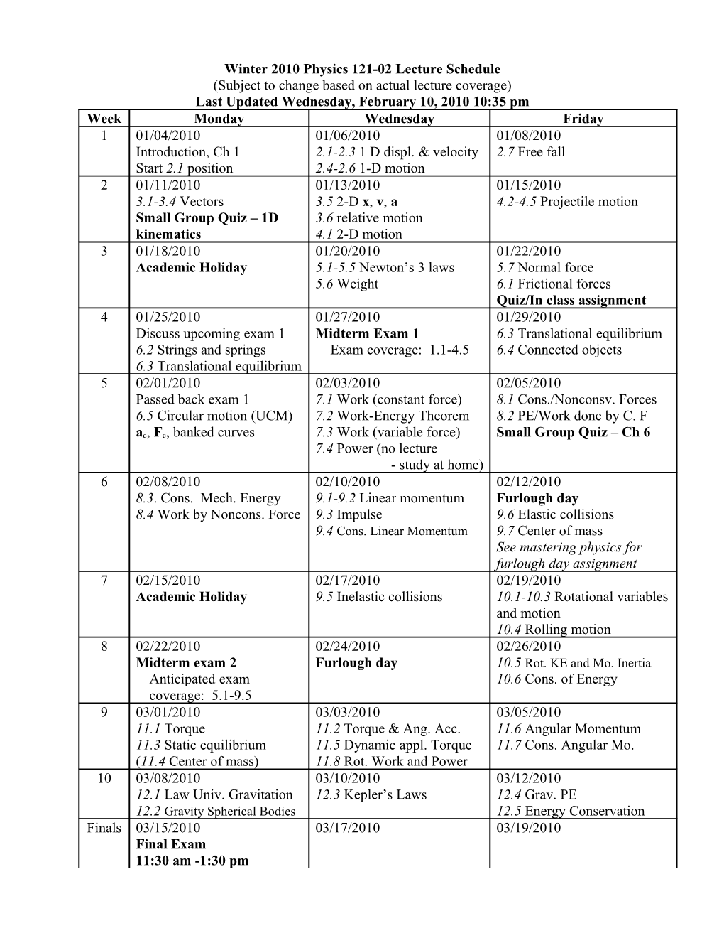 Winter 2010 Physics 121-02 Lecture Schedule