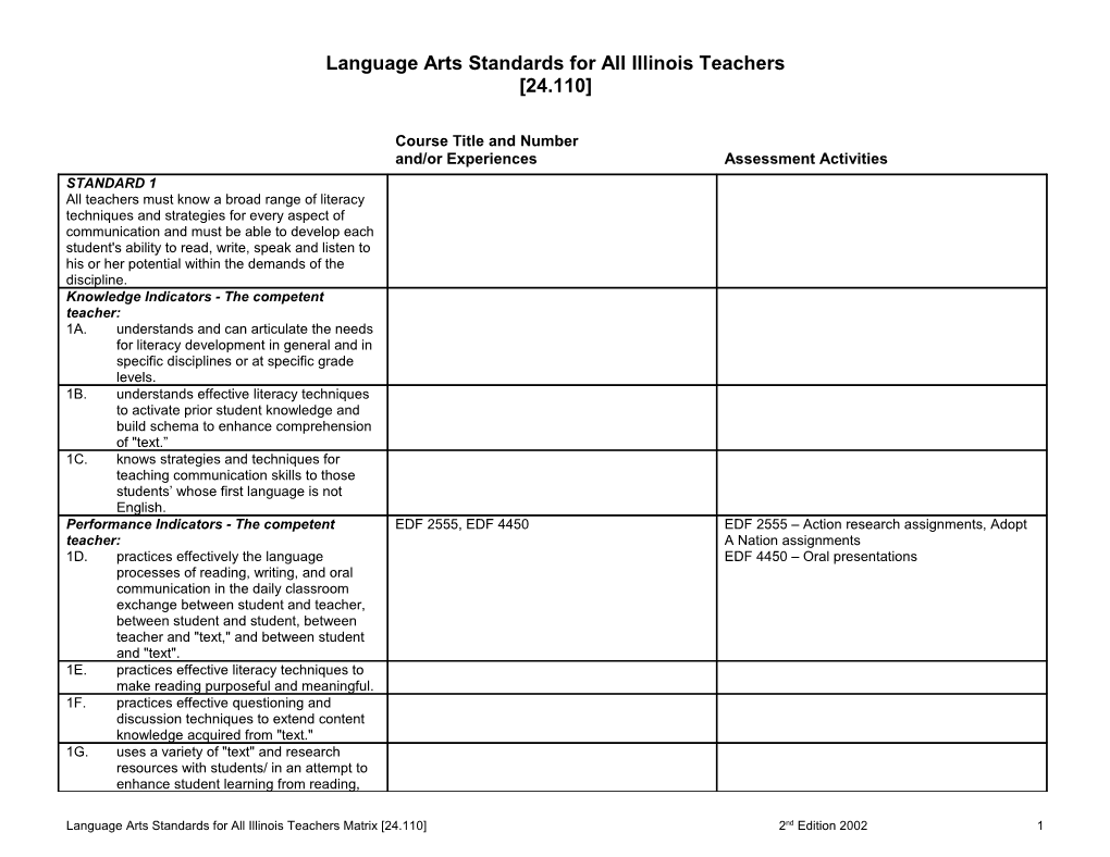Language Arts Standards for All Illinois Teachers