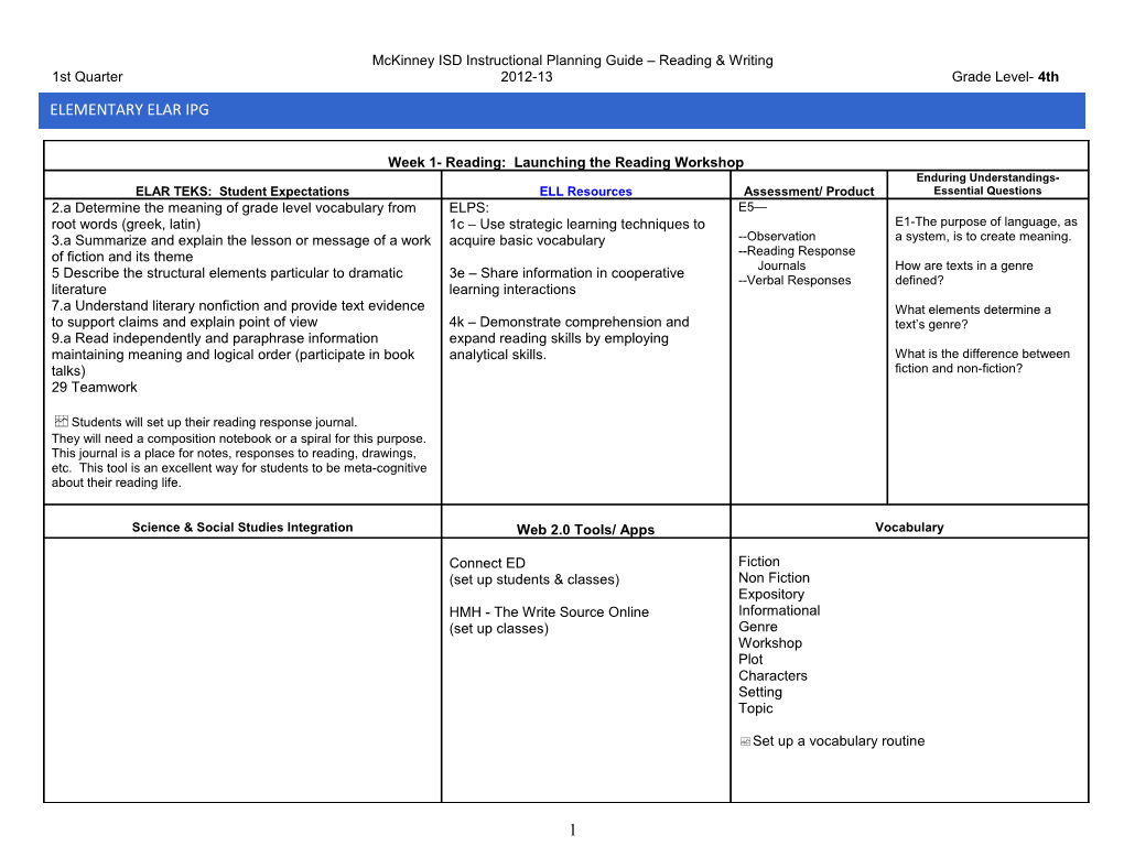 Mckinney ISD Instructional Planning Guide Reading & Writing