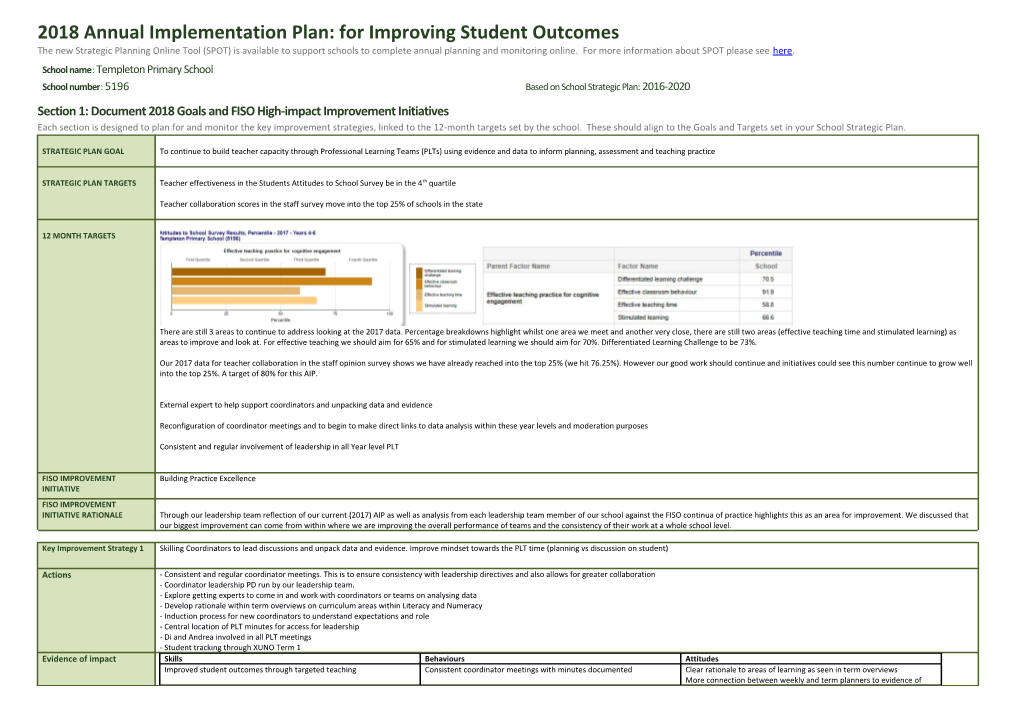 ATTACH 2 2017 School Annual Implementation Plan Tool