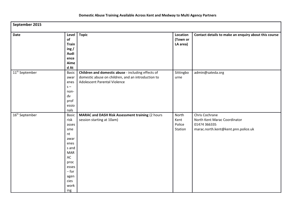 Domestic Abuse Training Available Across Kent and Medway to Multi Agency Partners