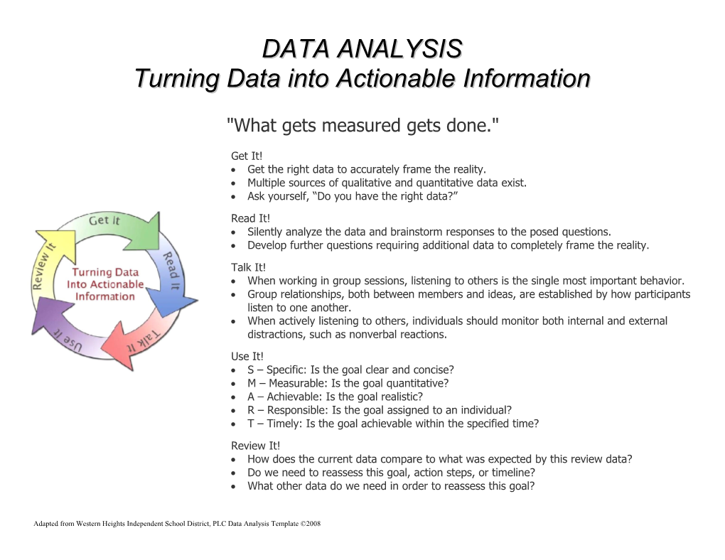 Turning Data Into Actionable Information