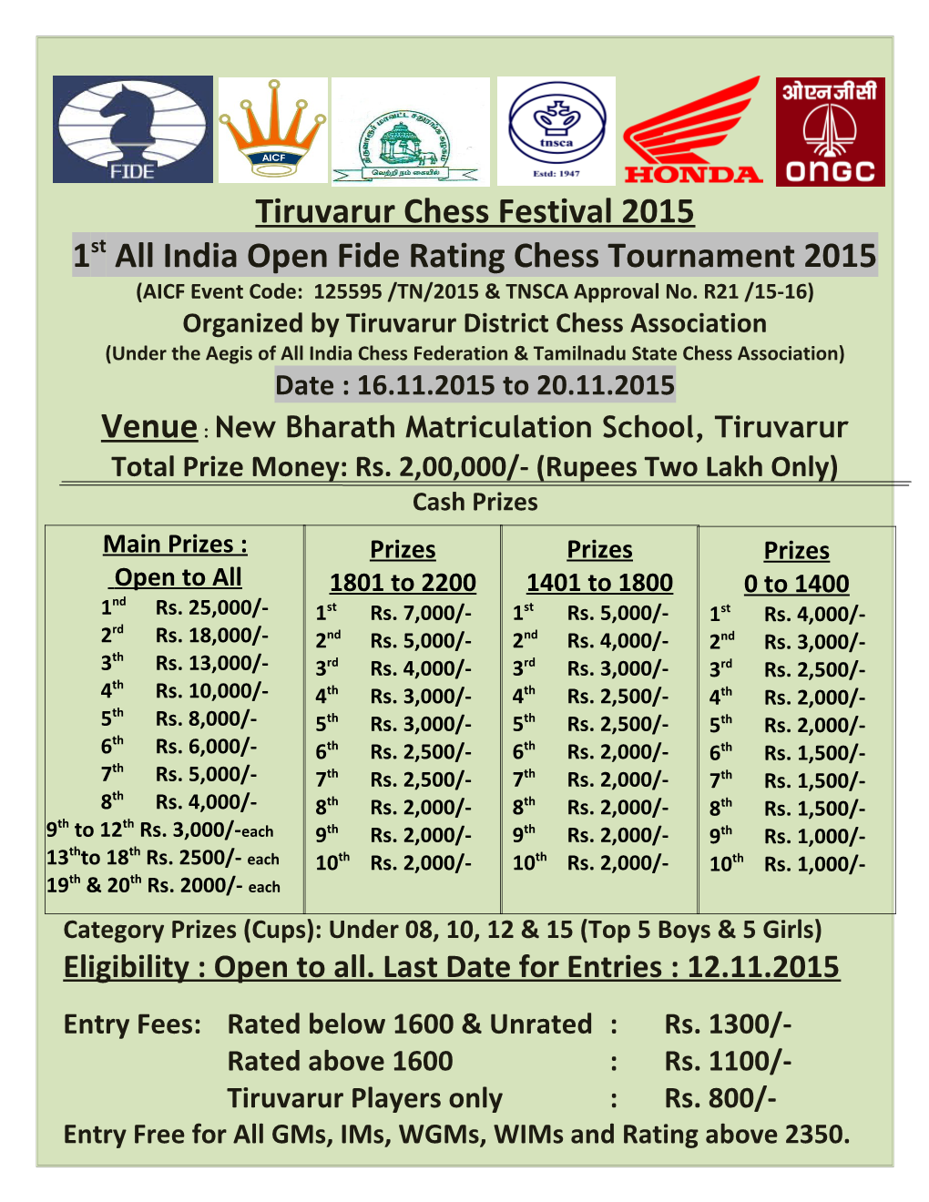 1St All India Open Fide Rating Chess Tournament 2015