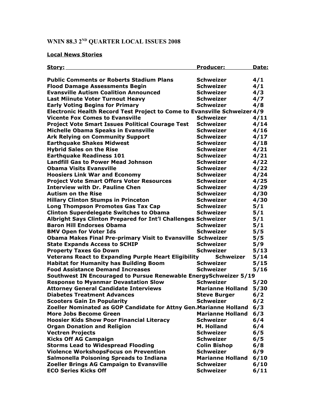 Wnin 88.3 2Nd Quarter Local Issues 2008