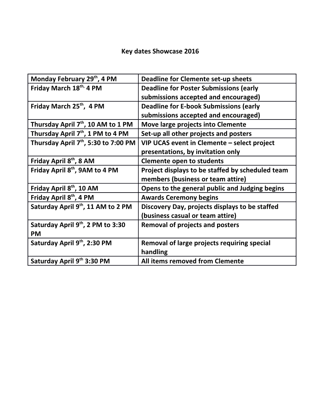 Key Dates Showcase 2016