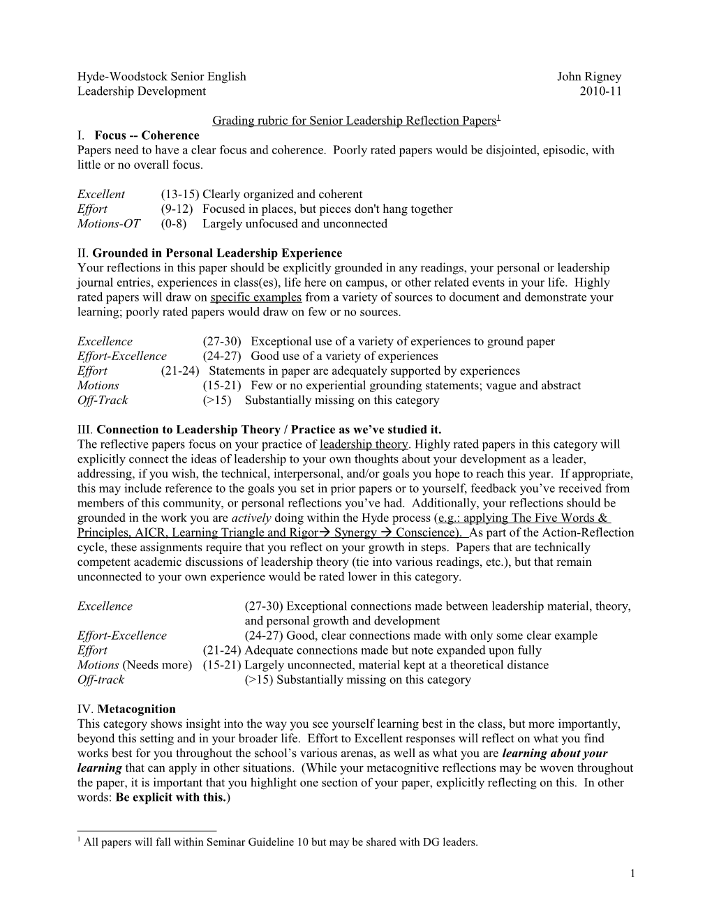 Grading Rubric For Leadership Reflective Papers