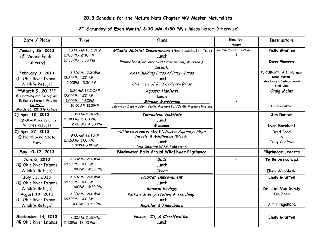 2013 Schedule for the Nature Nuts Chapter WV Master Naturalists