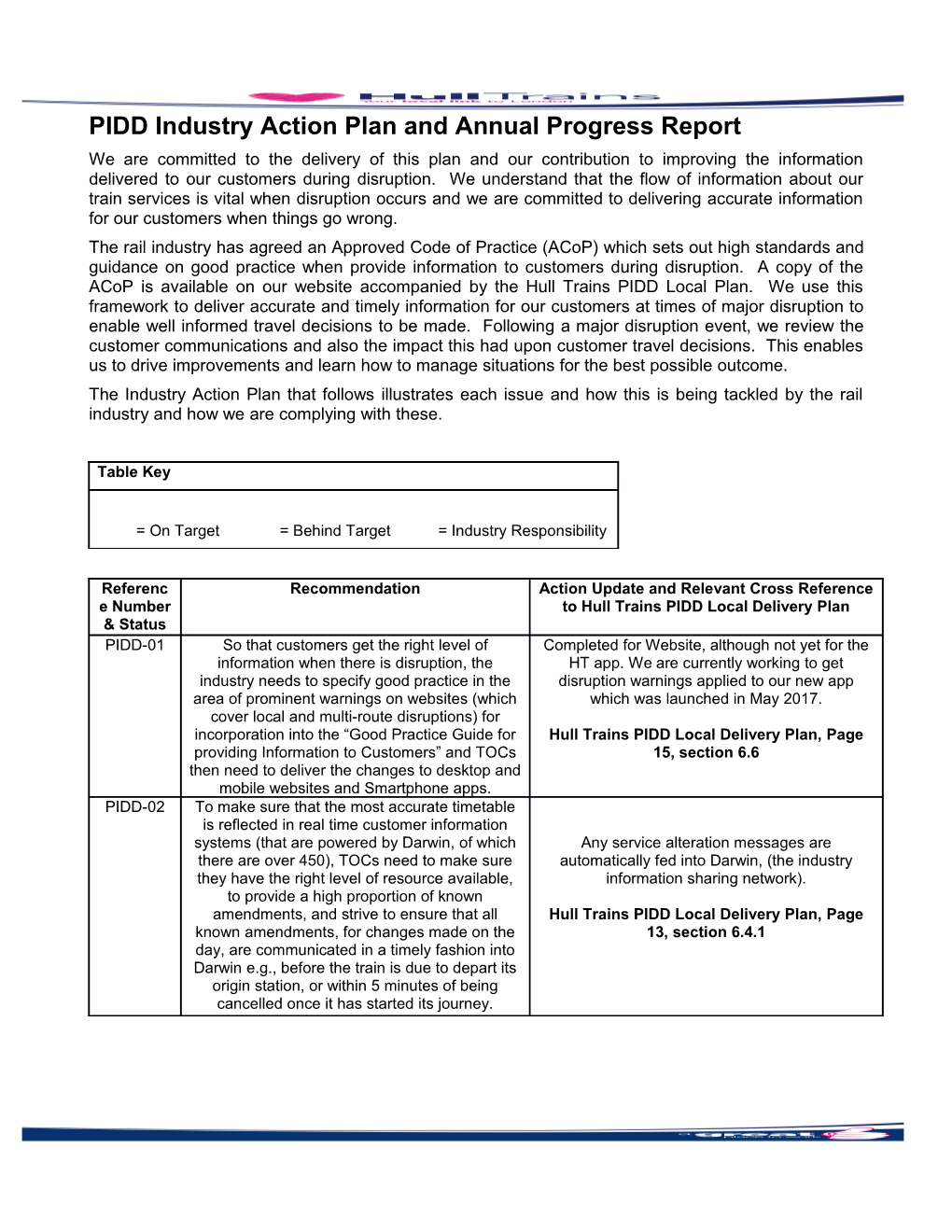 PIDD Industry Action Plan and Annual Progress Report