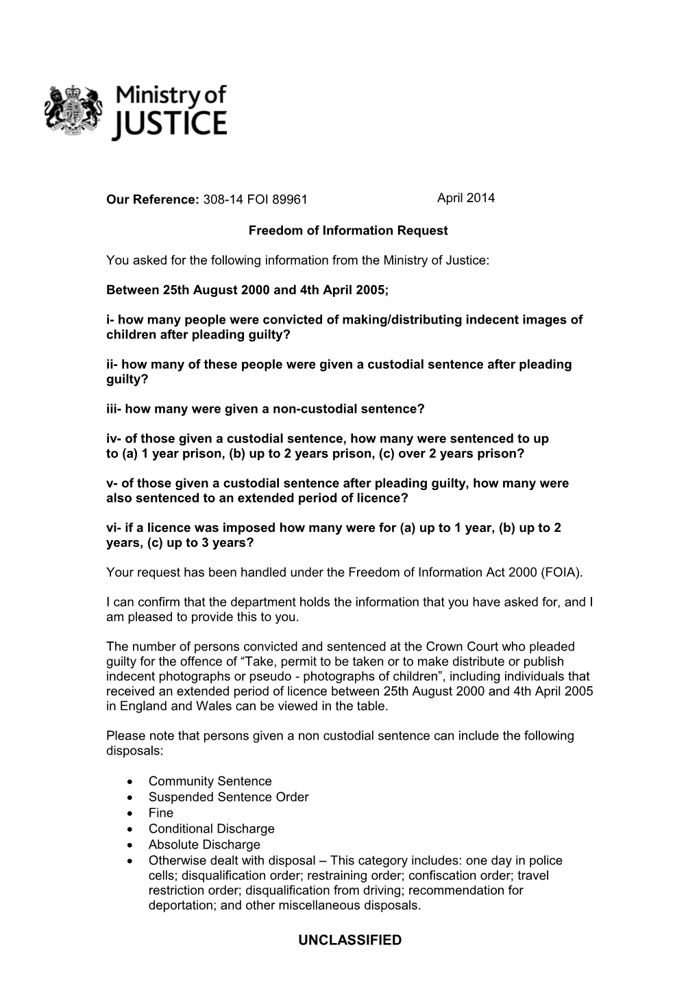 Stats Regarding People Convicted of Indecent Images of Children