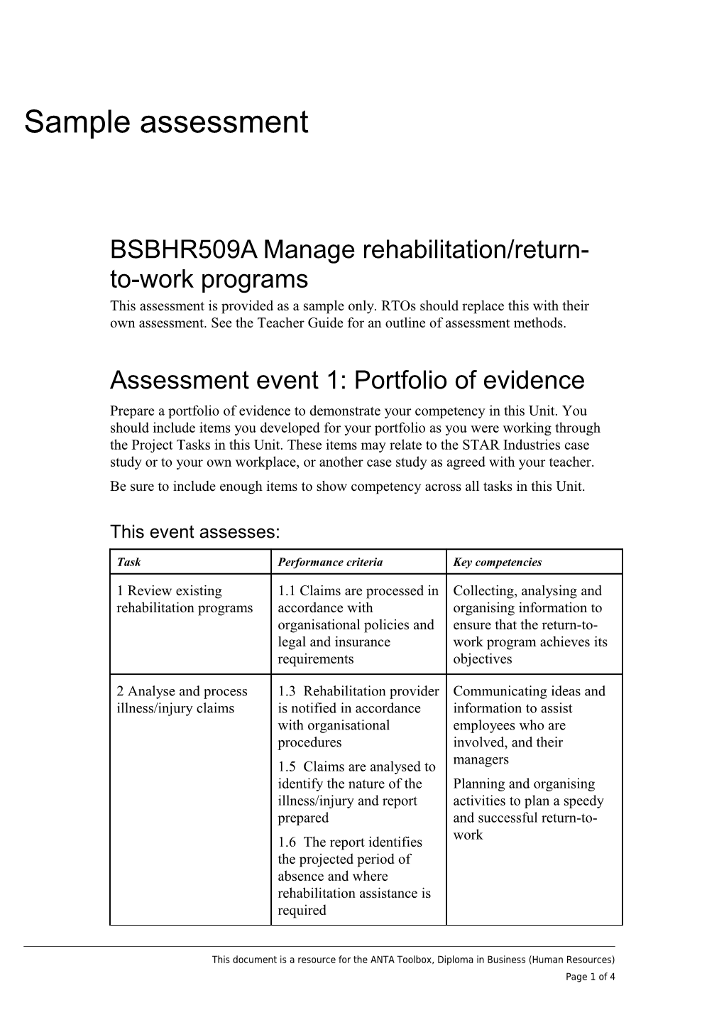 BSBHR509A Manage Rehabilitation/Return-To-Work Programs