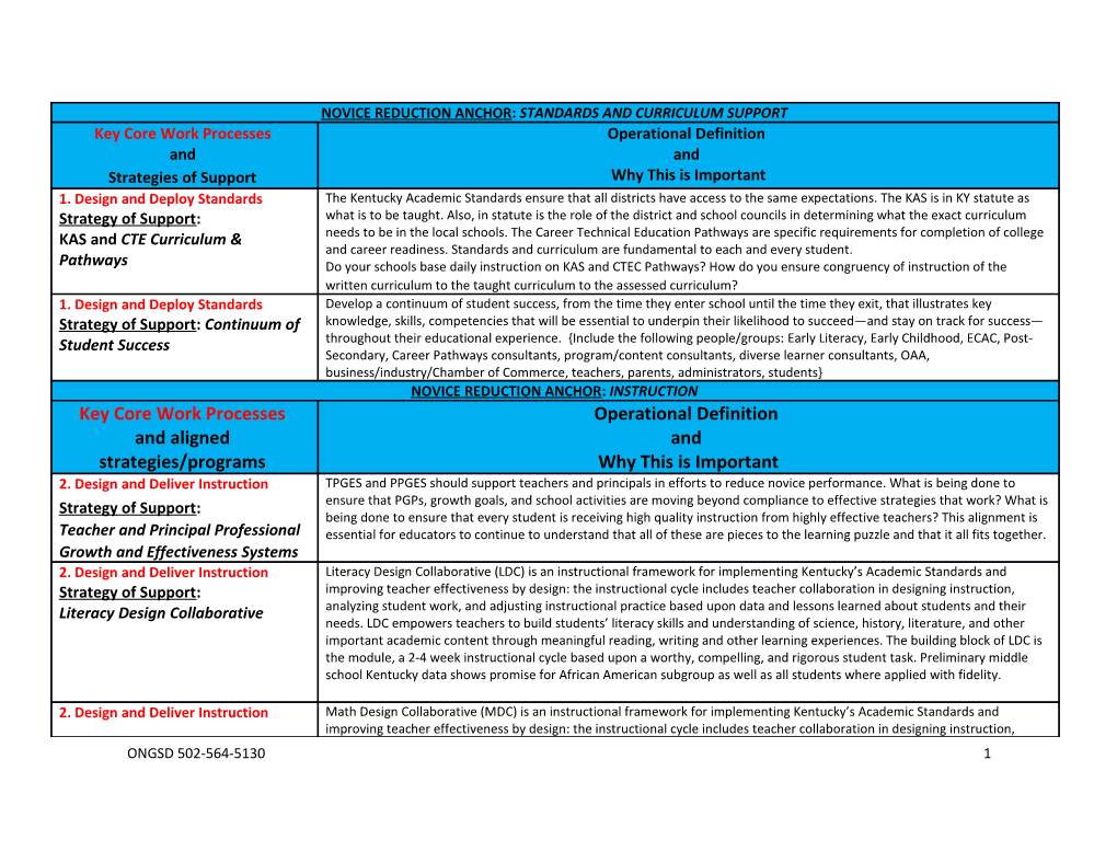 Novice Reduction Anchor: Standards and Curriculum Support