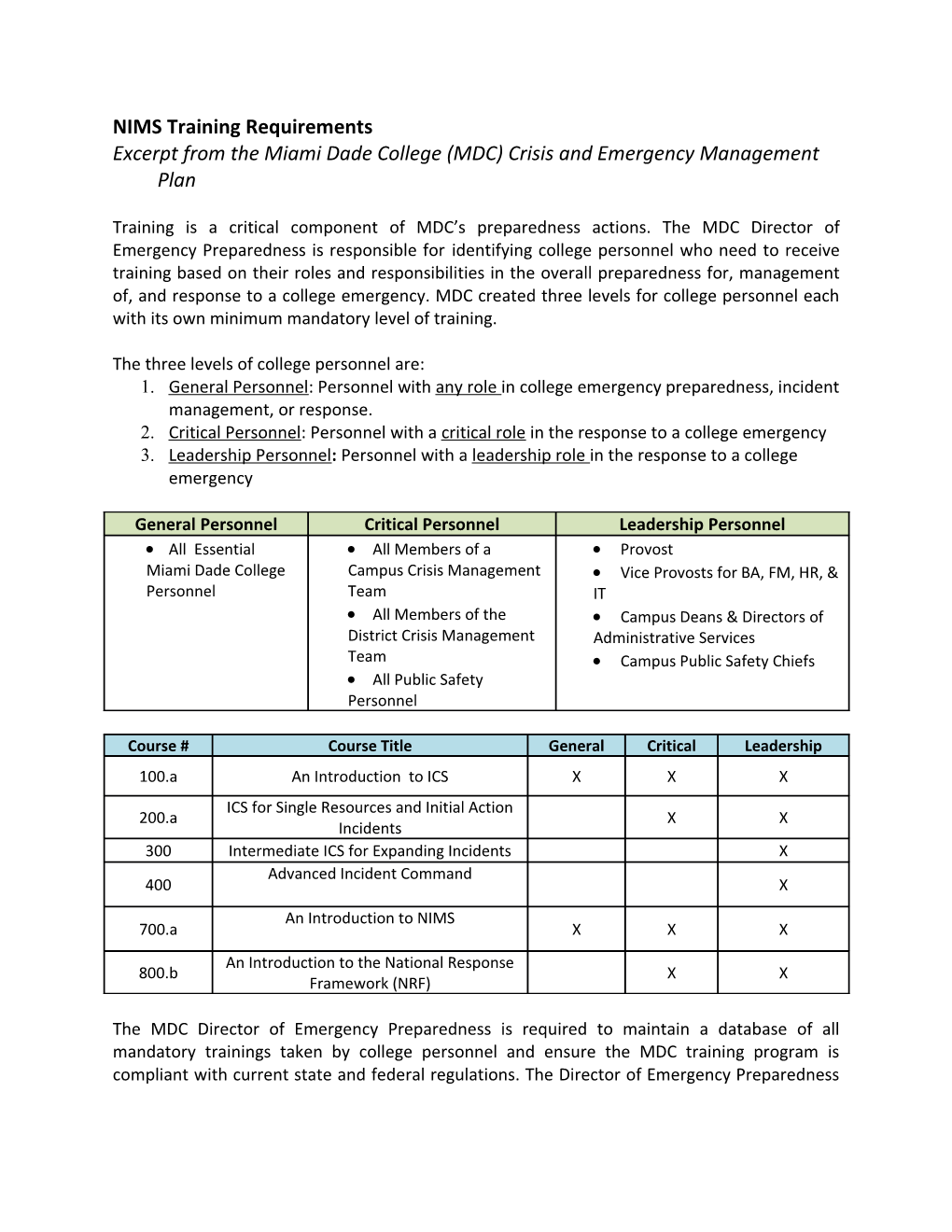 NIMS Training Requirements