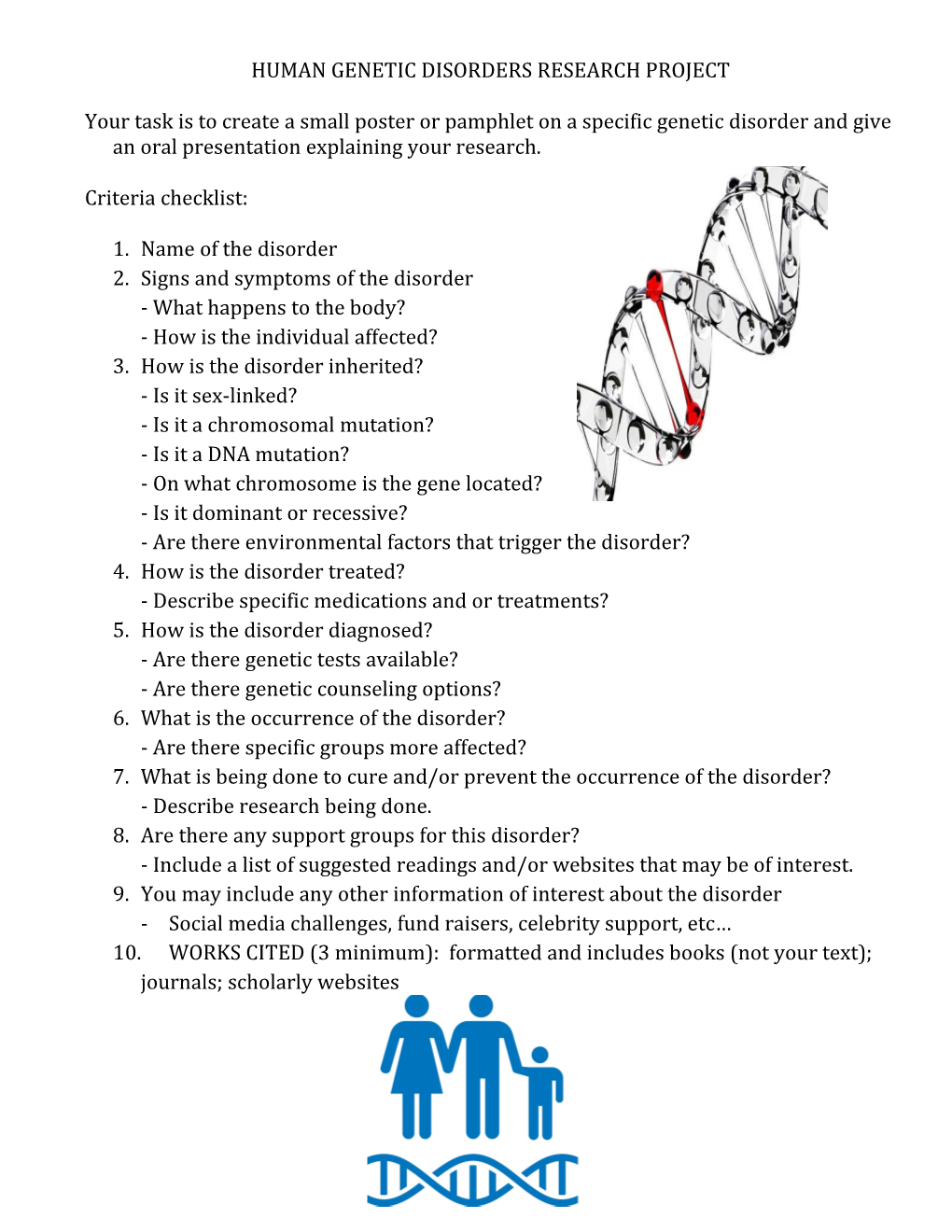 Human Genetic Disorders Research Project