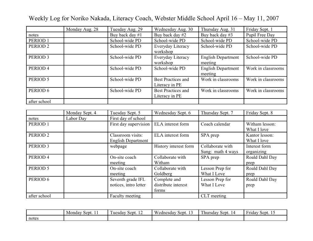 Weekly Log for Noriko Nakada, Literacy Coach, Webster Middle School April 16 May 11, 2007