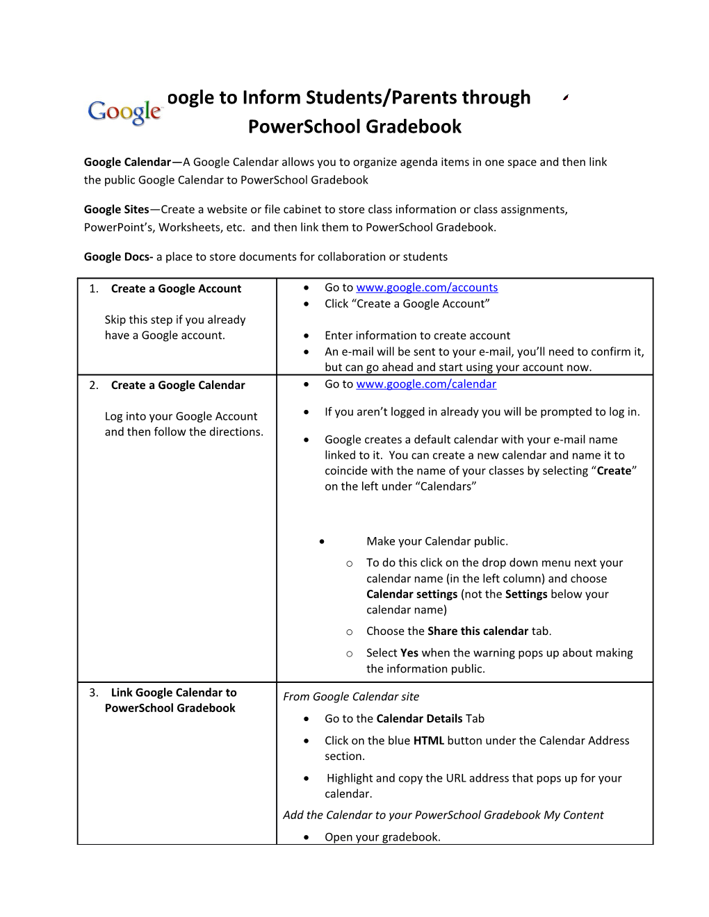 Using Google to Inform Students/Parents Through Powerschool Gradebook