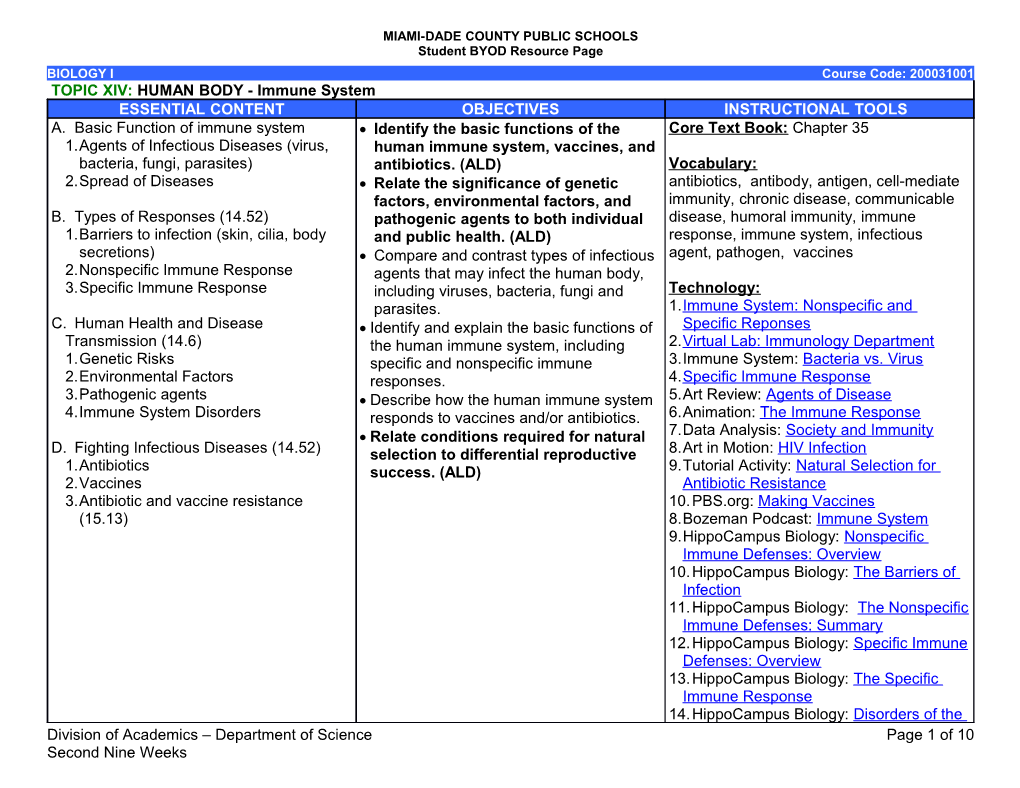 Miami-Dade County Public Schools s25