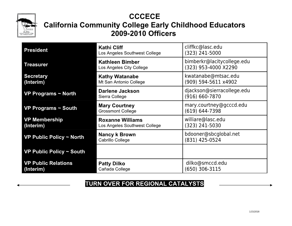 California Community College Early Childhood Educators