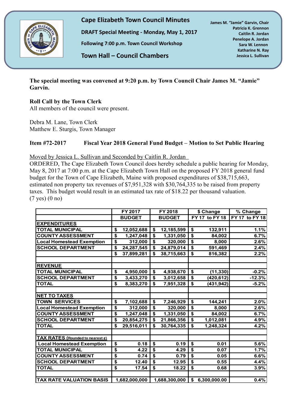 The Special Meeting Was Convened at 9:20 P.M. by Town Council Chair James M. Jamie Garvin