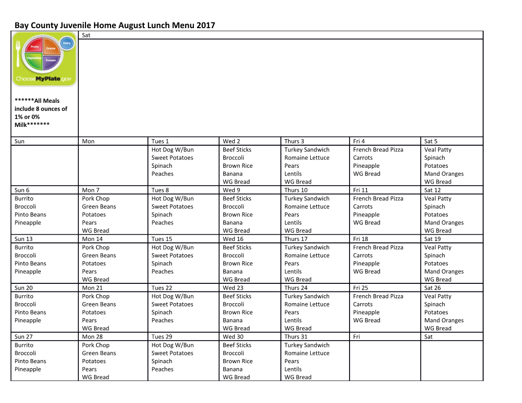 Bay County Juvenile Home August Lunch Menu 2017