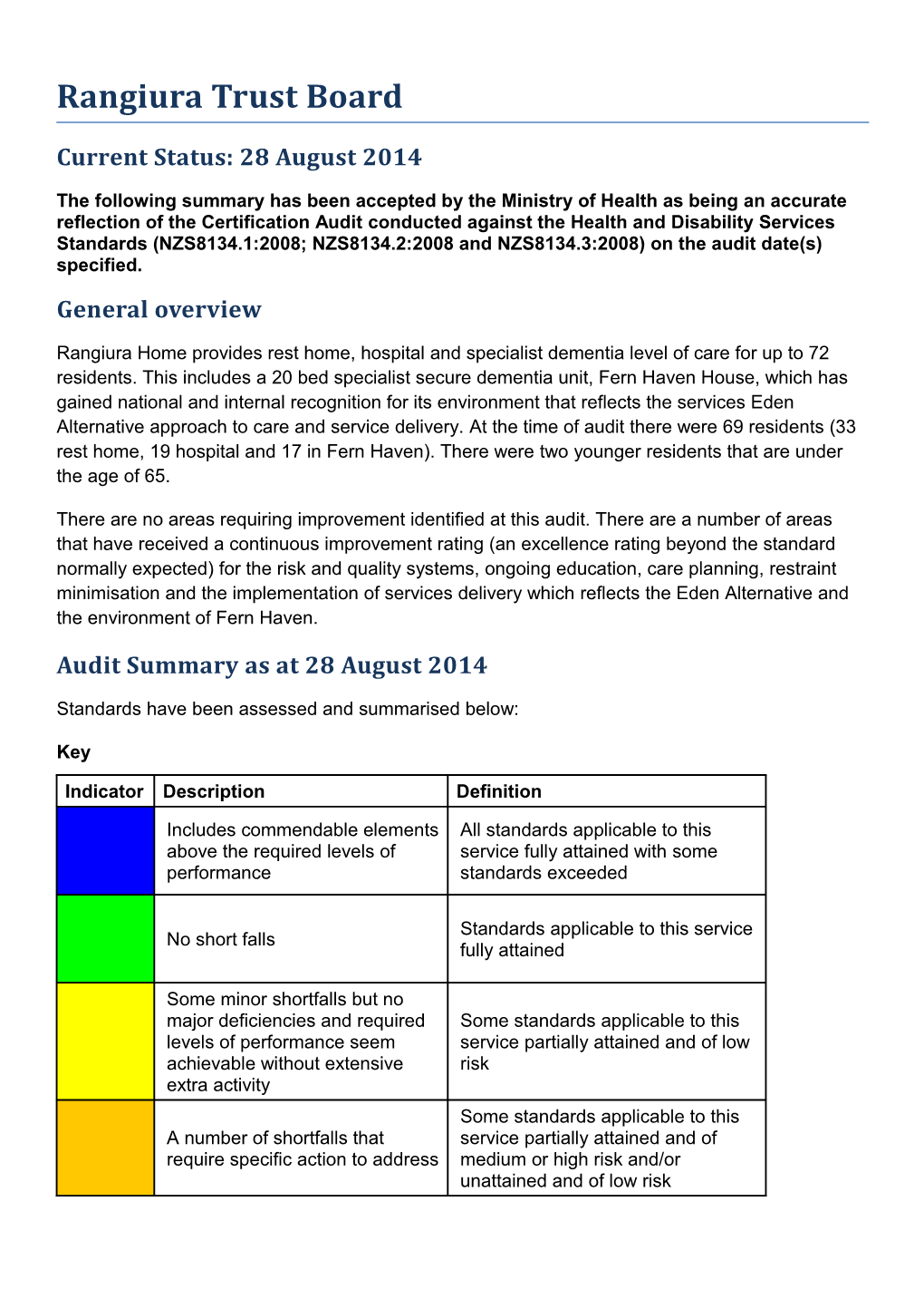 Certificaiton Audit Summary s7