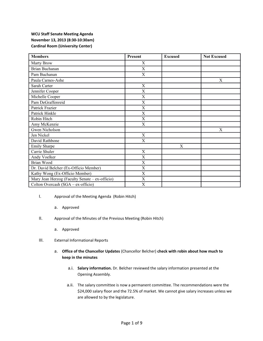 Staff Senate Minutes - November 2013