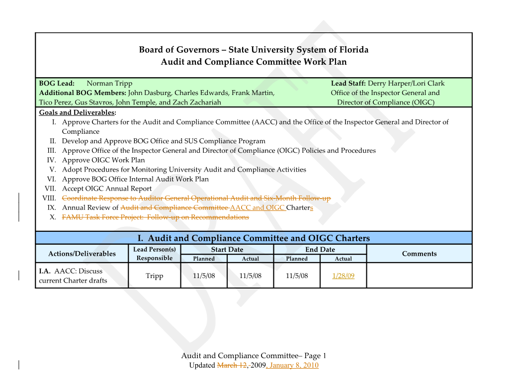 Board of Governors State University System of Florida s3