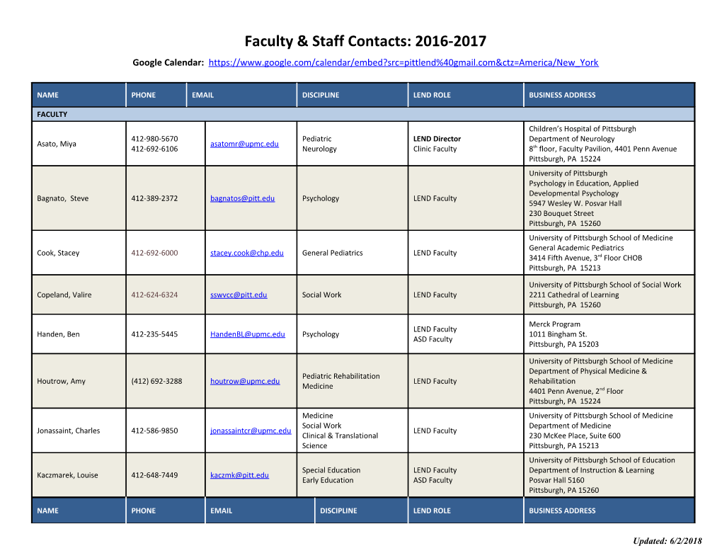 Faculty & Staff Contacts: 2016-2017