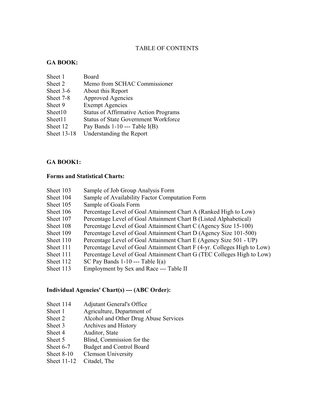 Table of Contents s653