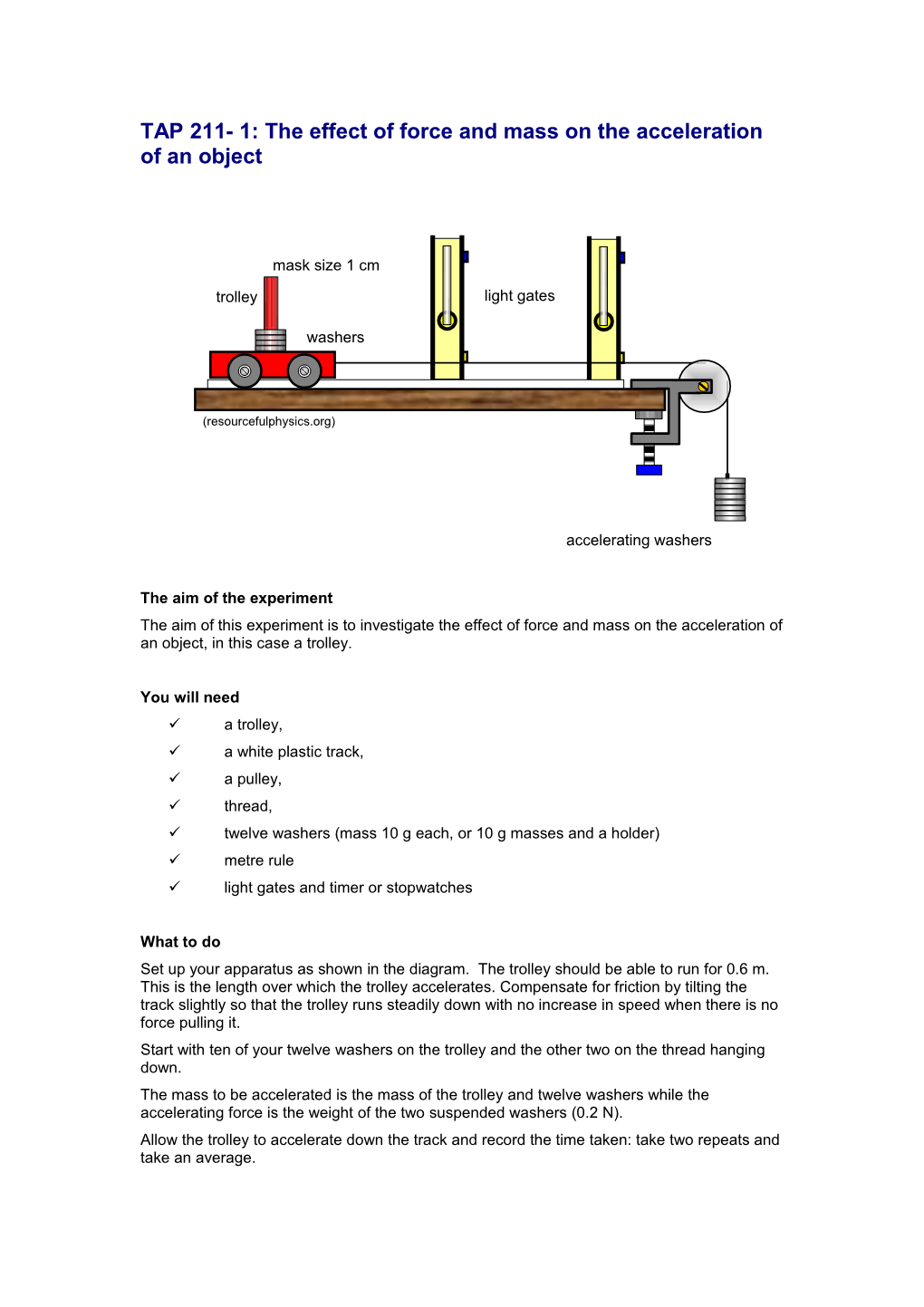 TAP 211- 1: the Effect of Force and Mass on the Acceleration of an Object