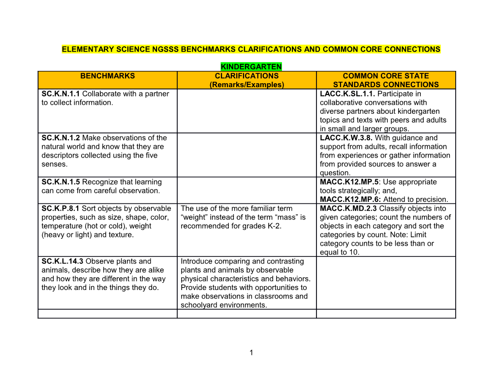 Elementary Science Ngsss Benchmarks Clarifications and Common Core Connections