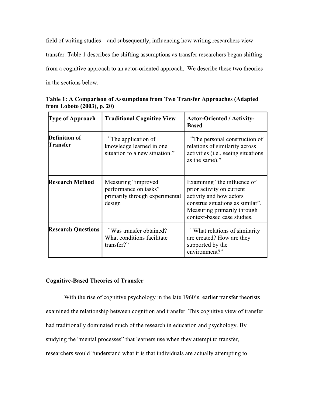 Toward an Integrated Model of Writing Transfer: the Impact of the Individual