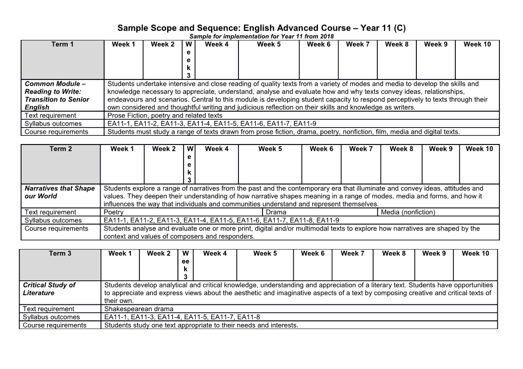 Sample Scope and Sequence - Year 11 English Advanced (B)