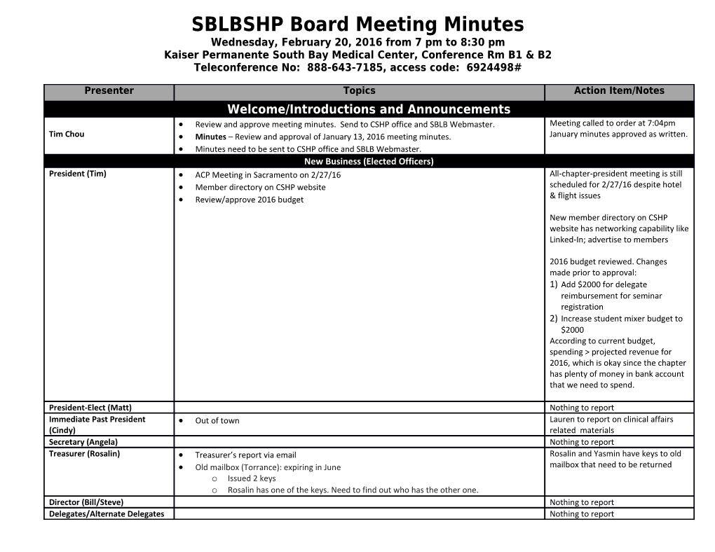 SBLBSHP Board Meeting Minutes