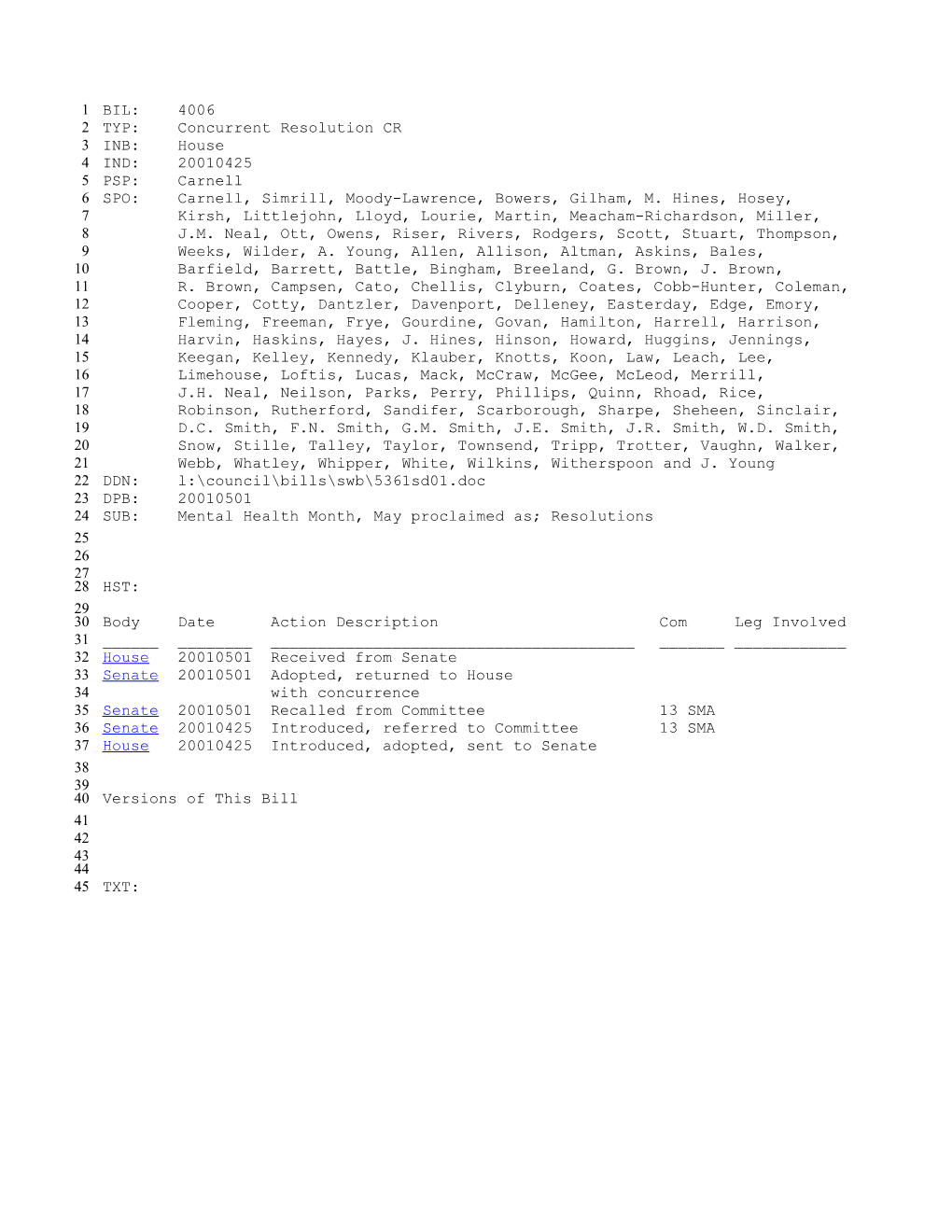 2001-2002 Bill 4006: Mental Health Month, May Proclaimed As; Resolutions - South Carolina